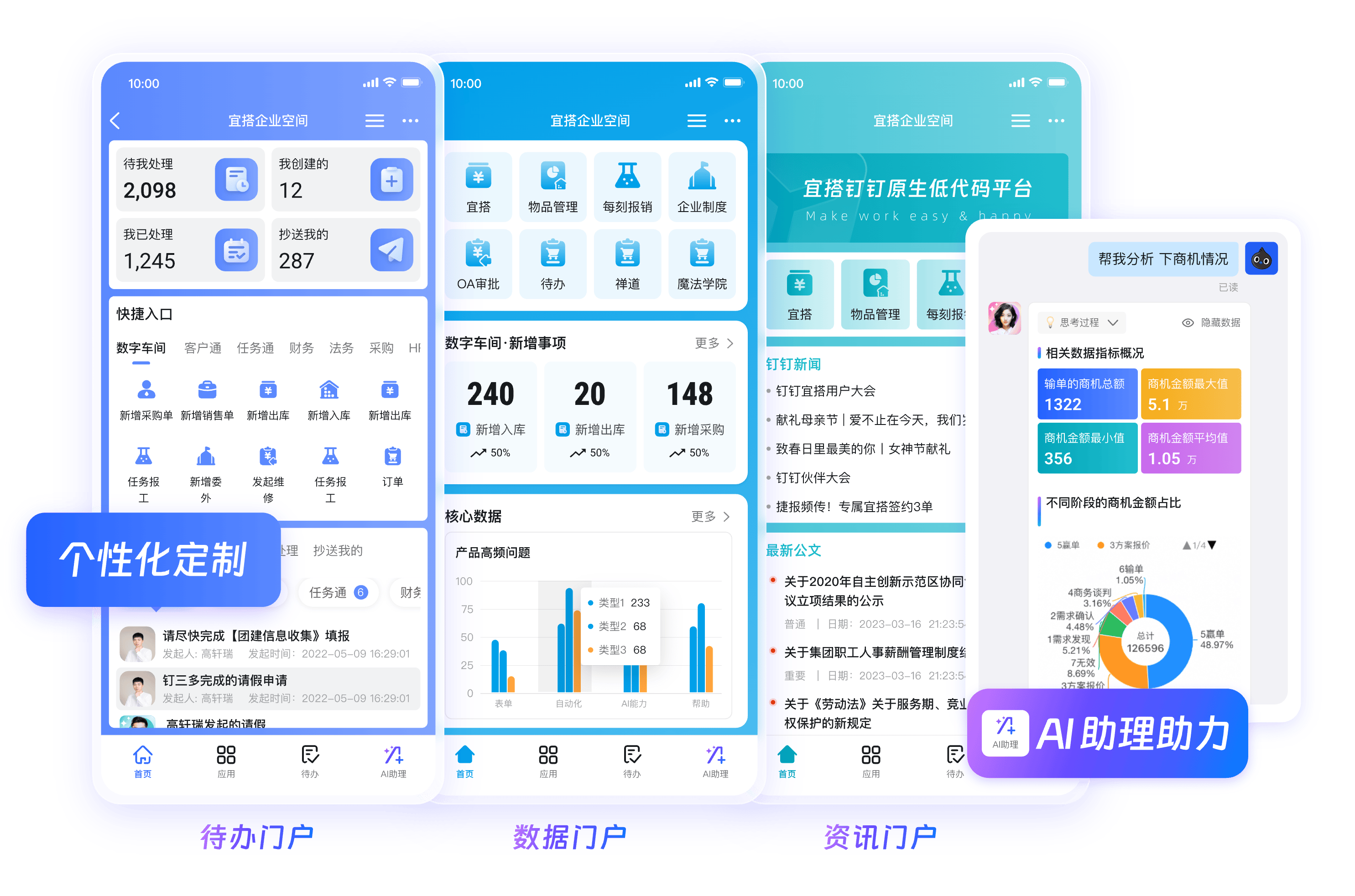 钉钉多端协作与权限管控界面
